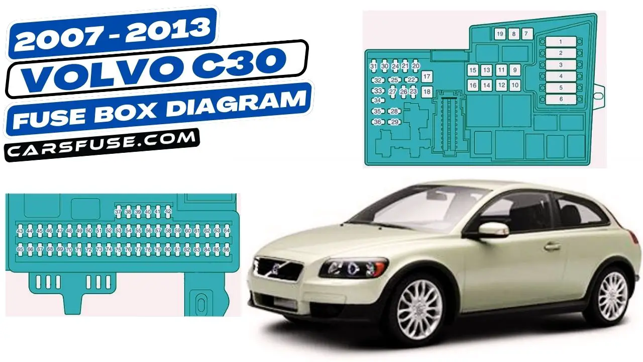 2007-2013-volvo-c30-fuse-box-diagram-carsfuse.com