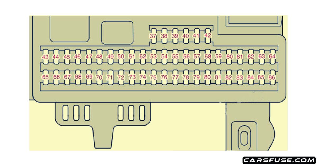 2007-2013 Volvo C30 fuse box diagram