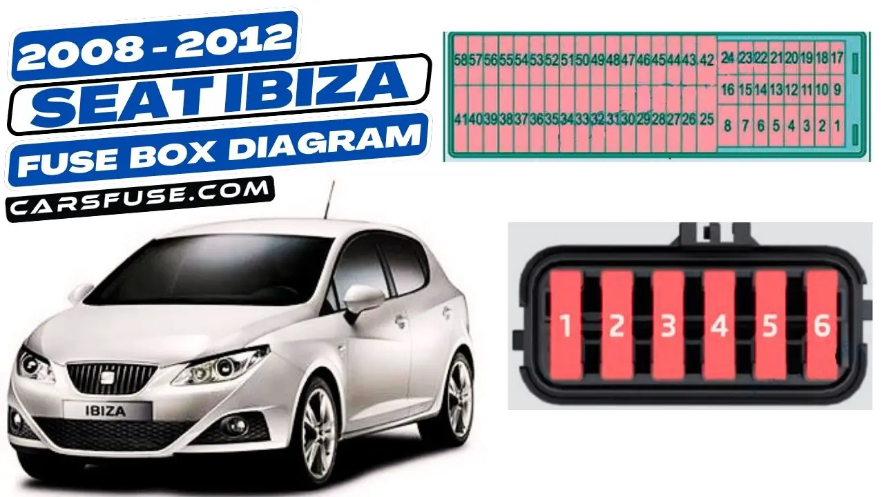 2008-2012-seat-ibiza-fuse-box-diagram-carsfuse.com