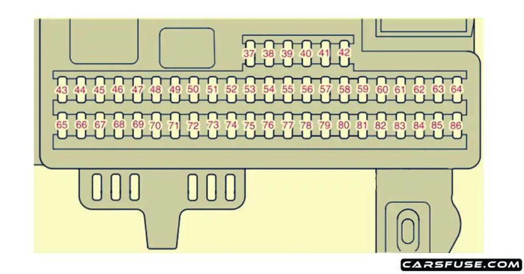 2008-2012-volvo-v50-passenger-compartment-fuse-box-diagram-carsfuse.com