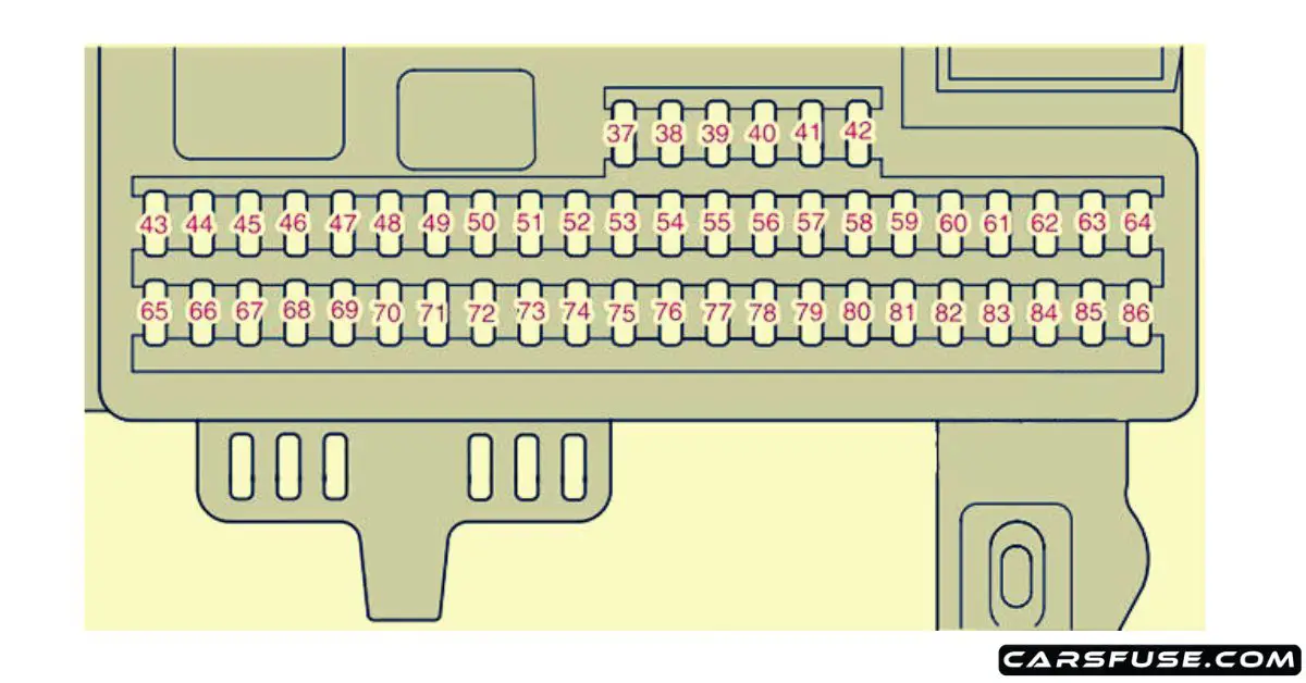 2008 2012 Volvo V50 Fuse Box Diagram 0838