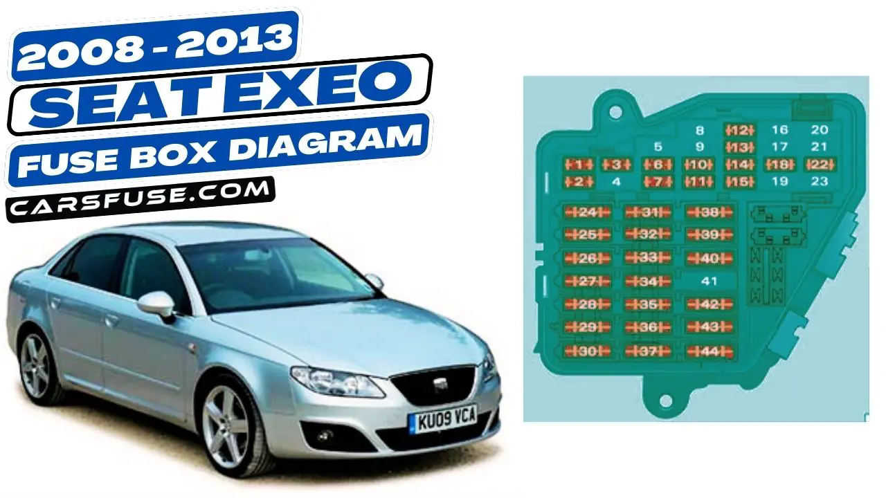 2008-2013-seat-exeo-fuse-box-diagram-carsfuse.com