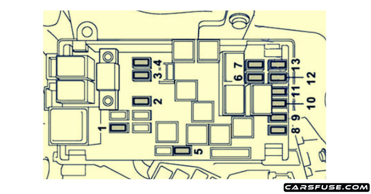 20082014 Subaru Tribeca fuse box diagram