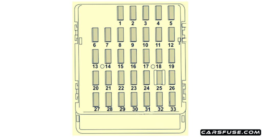 2008-2014-subaru-Tribeca-instrument-panel-fuse-box-diagram-carsfuse.com