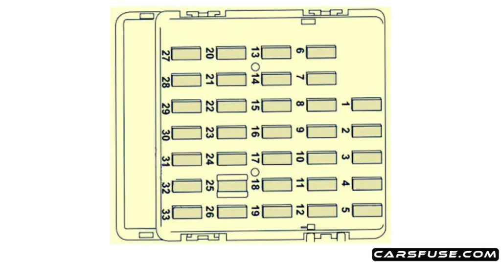 2010-2014-subaru-legacy-instrument-panel-fuse-box-diagram-carsfuse.com