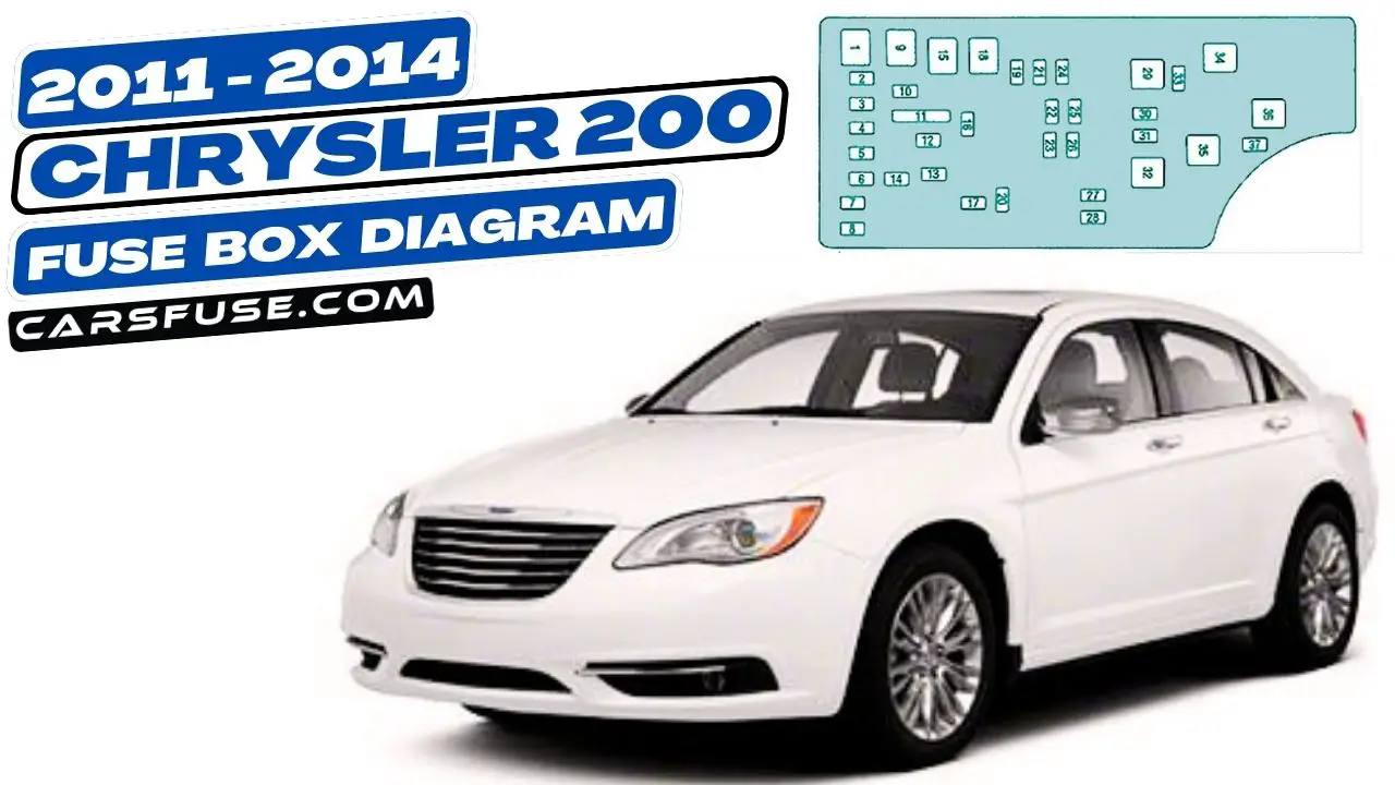 2011-2014-chrysler-200-fuse-box-diagram-carsfuse.com