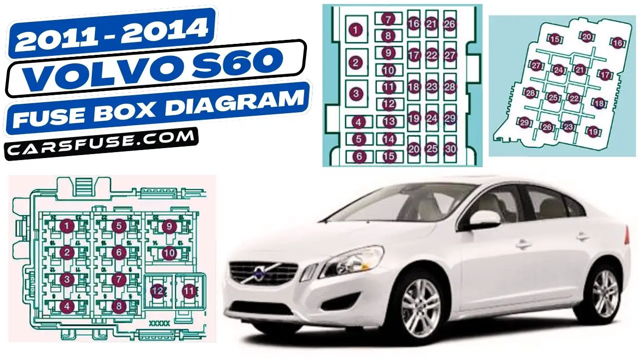 2011-2014-volvo-s60-fuse-box-diagram-carsfuse.com