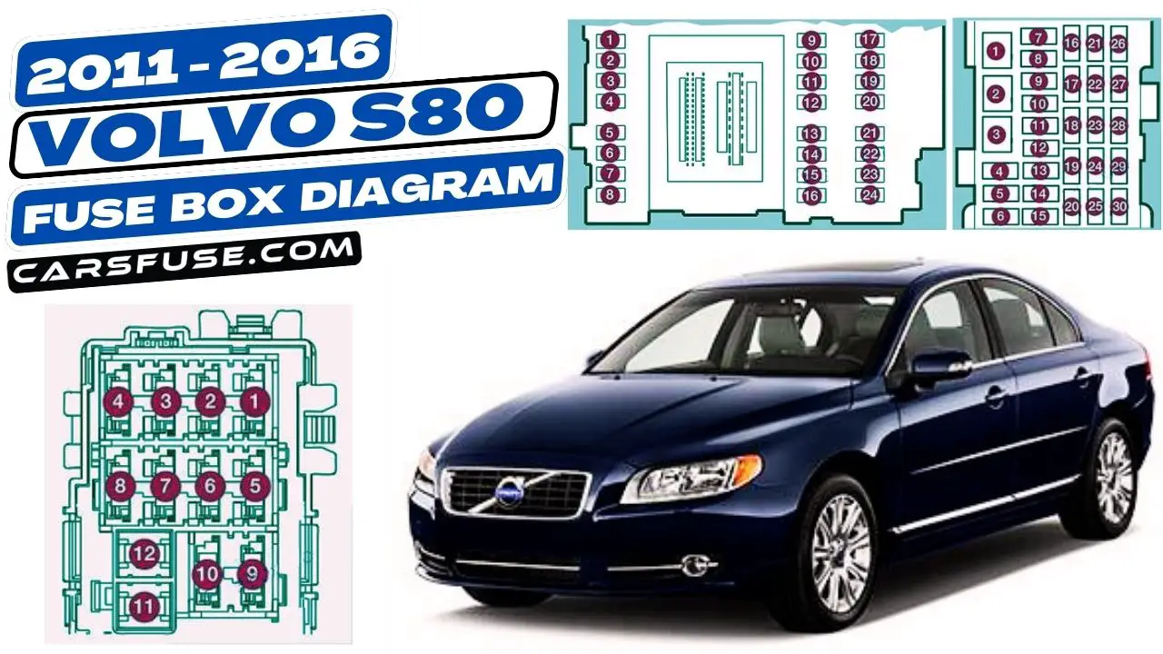 2011-2016-volvo-s80-fuse-box-diagram-carsfuse.com