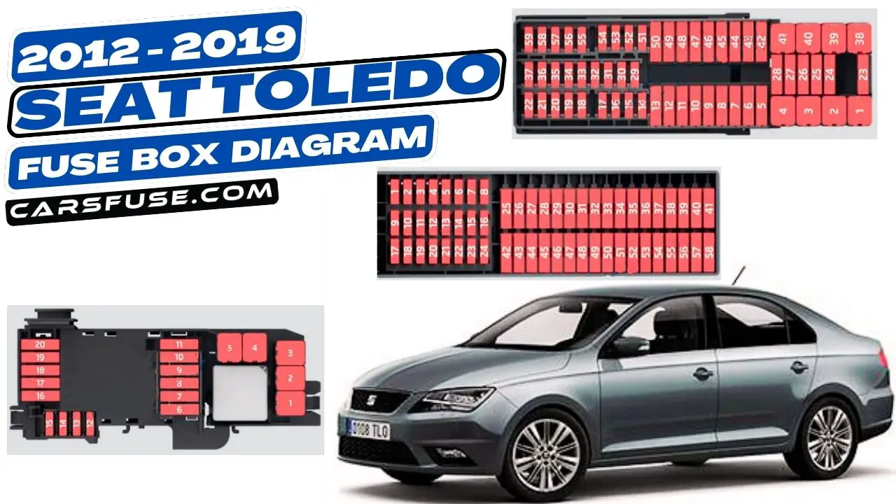 2012-2019-seat-toledo-fuse-box-diagram-carsfuse.com