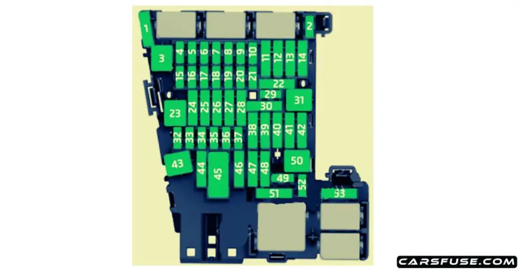 2013-2019-seat-leon-instrument-panel-fuse-box-diagram-carsfuse.com