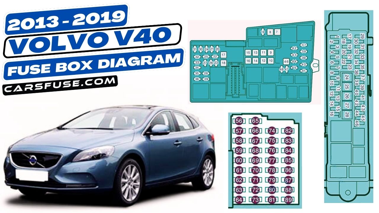 2013-2019-volvo-v40-fuse-box-diagram-carsfuse.com