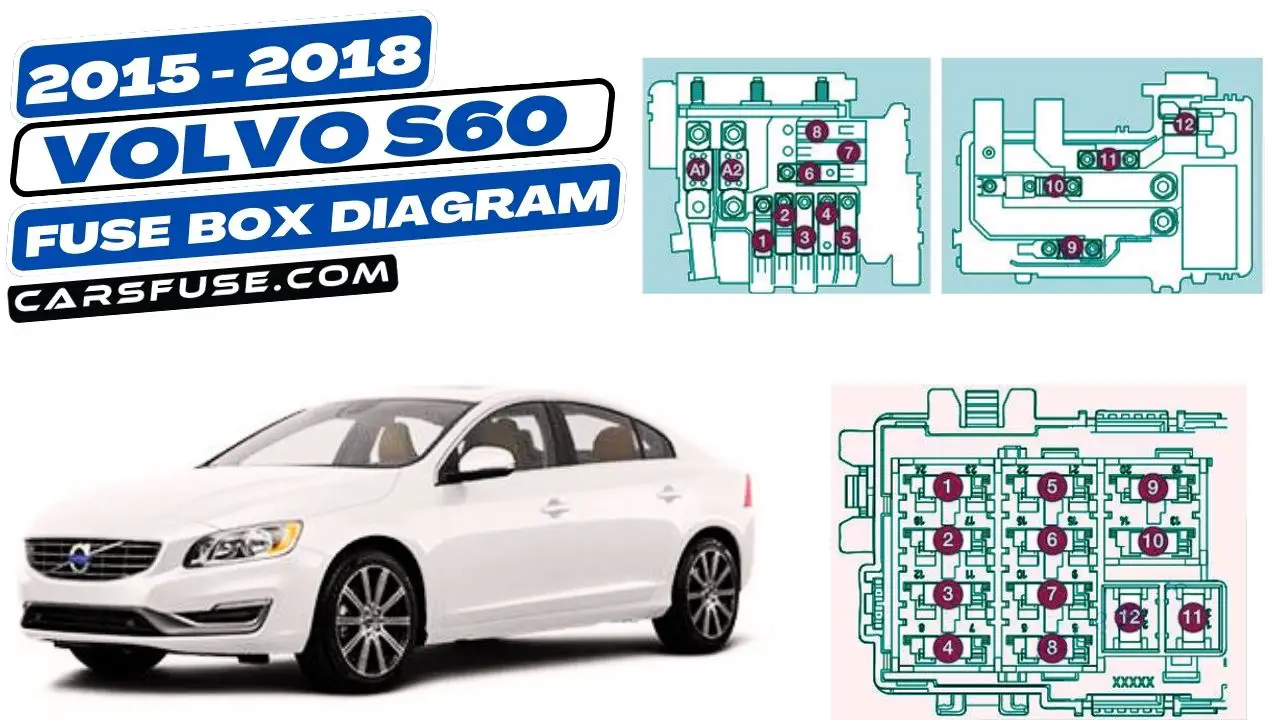 2015-2018-volvo-s60-fuse-box-diagram-carsfuse.com