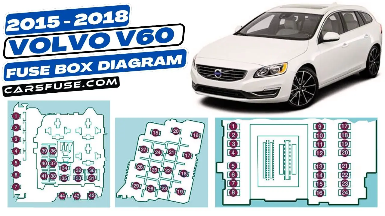 2015-2018-volvo-v60-fuse-box-diagram-carsfuse.com