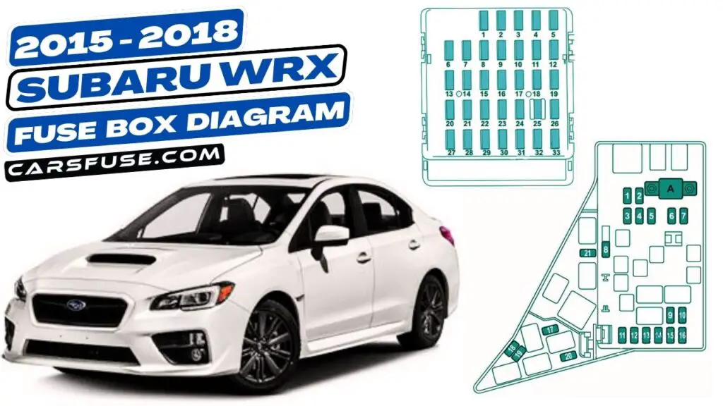 20152018 Subaru WRX fuse box diagram