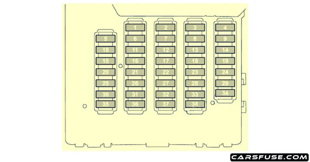 2015-2019-subaru-legacy-instrument-panel-fuse-box-diagram-carsfuse.com