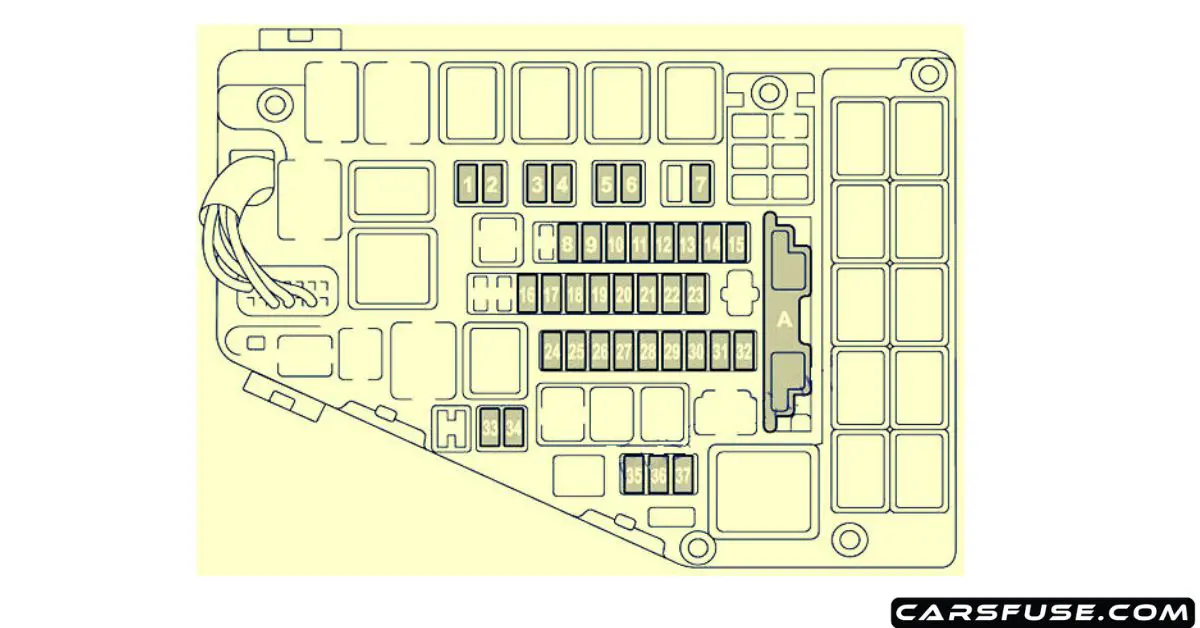 20152019 Subaru Outback fuse box diagram