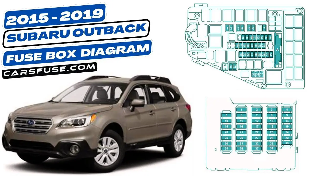 2015-2019-subaru-outback-fuse-box-diagram-carsfuse.com
