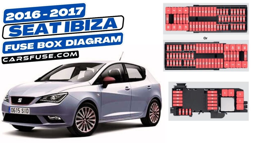 20162017 SEAT fuse box diagram (Mk4/6P)