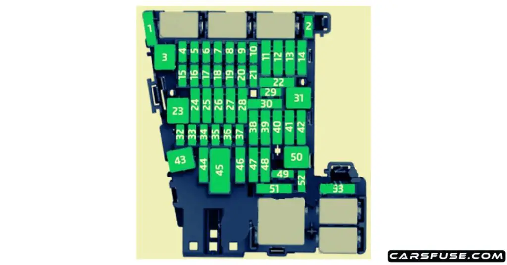 2016-2019-seat-ateca-fuse-instrument-panel-box-diagram-carsfuse.com