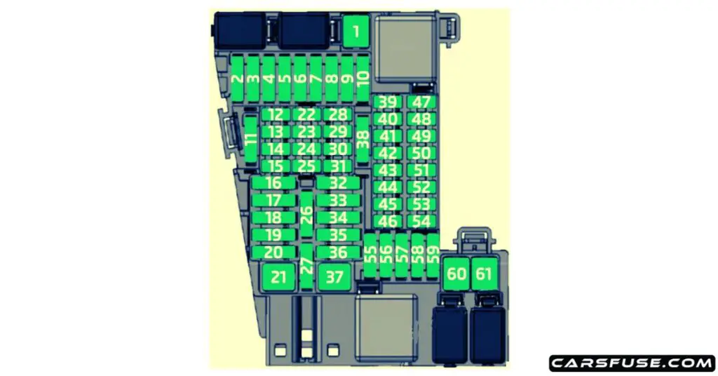 2017-2023-seat-arona-instrument-panel-fuse-box-diagram-carsfuse.com