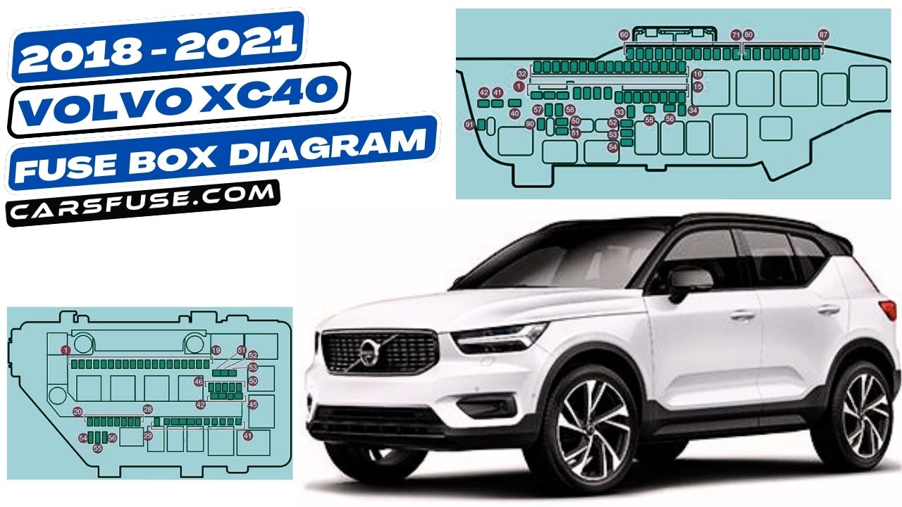 2018-2021-Volvo-xc40-fuse-box-diagram-carsfuse.com
