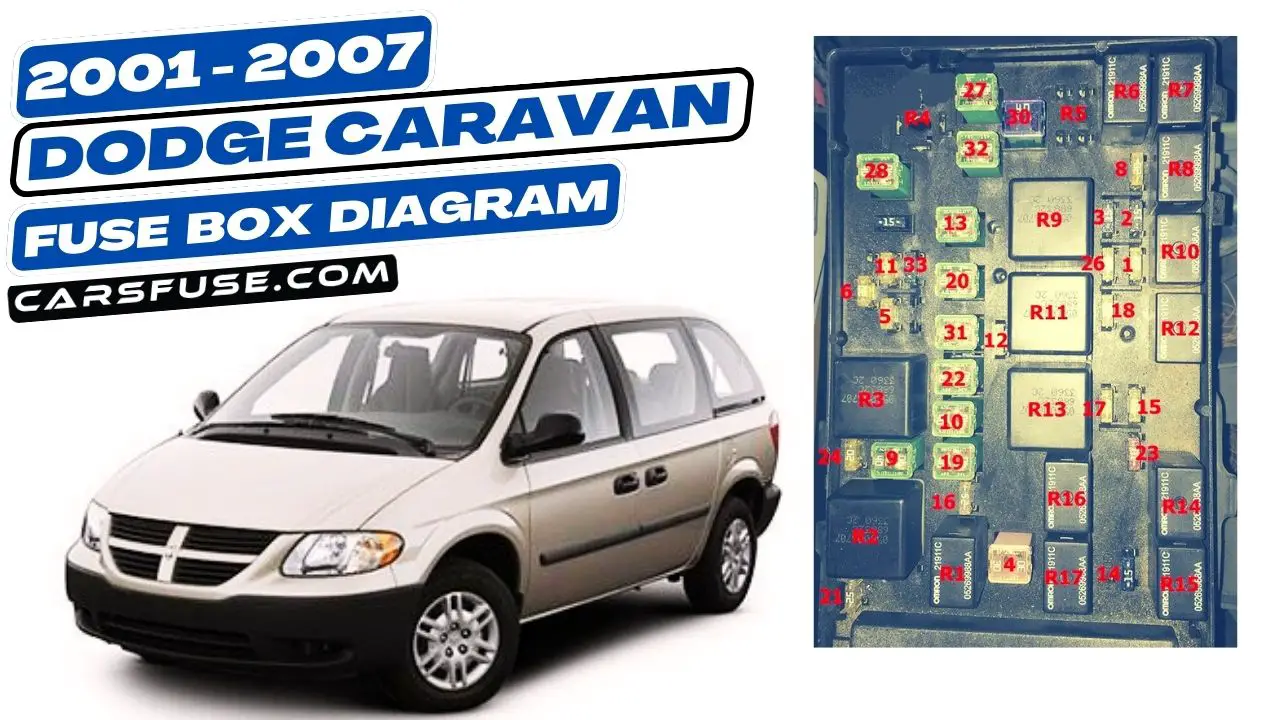 2001-2007-Dodge-Caravan-fuse-box-diagram-carsfuse.com