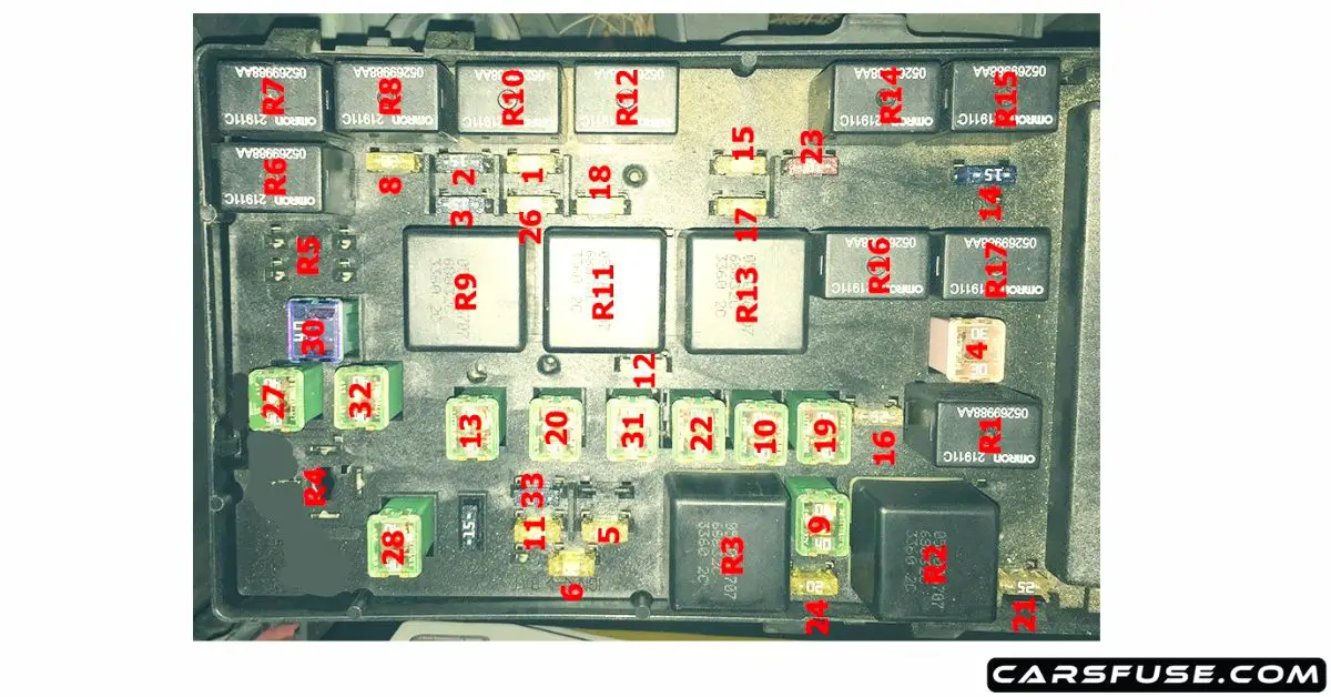 2001 2007 Dodge Caravan Fuse Box Diagram 5145