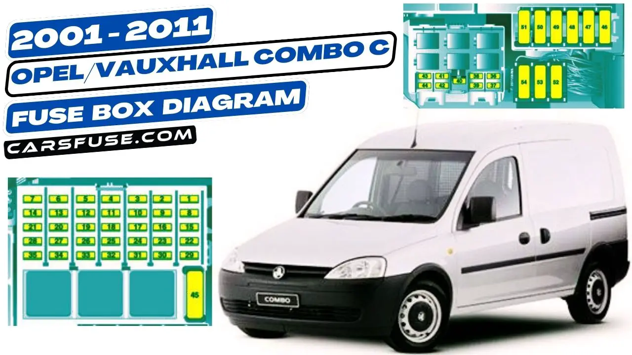 2001-2011-opel-vauxhall-combo-C-fuse-box-diagram-carsfuse.com