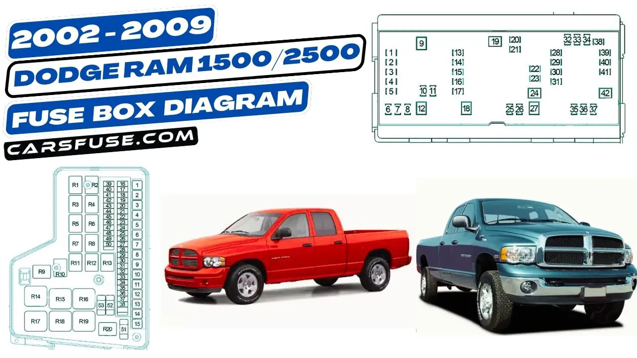 2002-2009-dodge-Ram-1500-2500-fuse-box-diagram-carsfuse.com