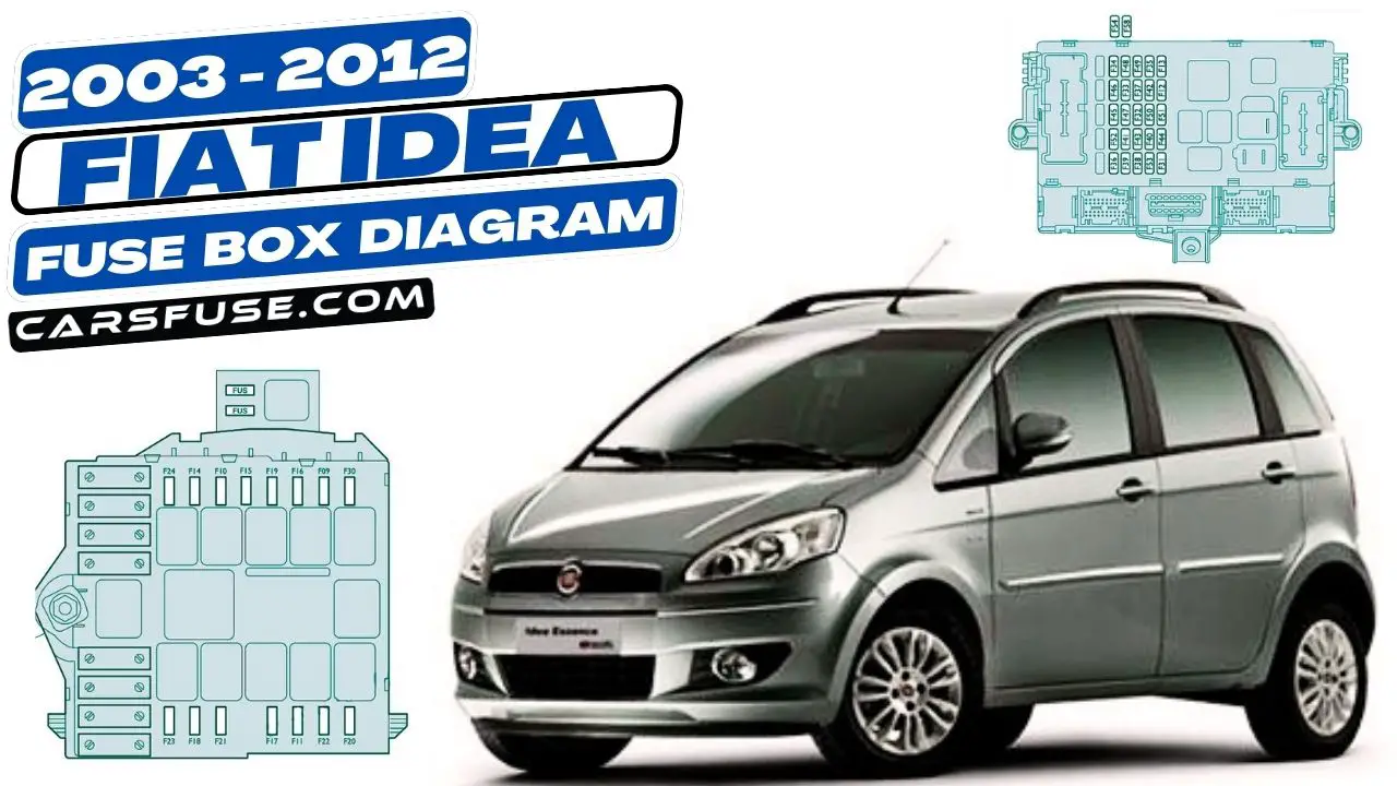 2003-2012-fiat-idea-fuse-box-diagram-carsfuse.com