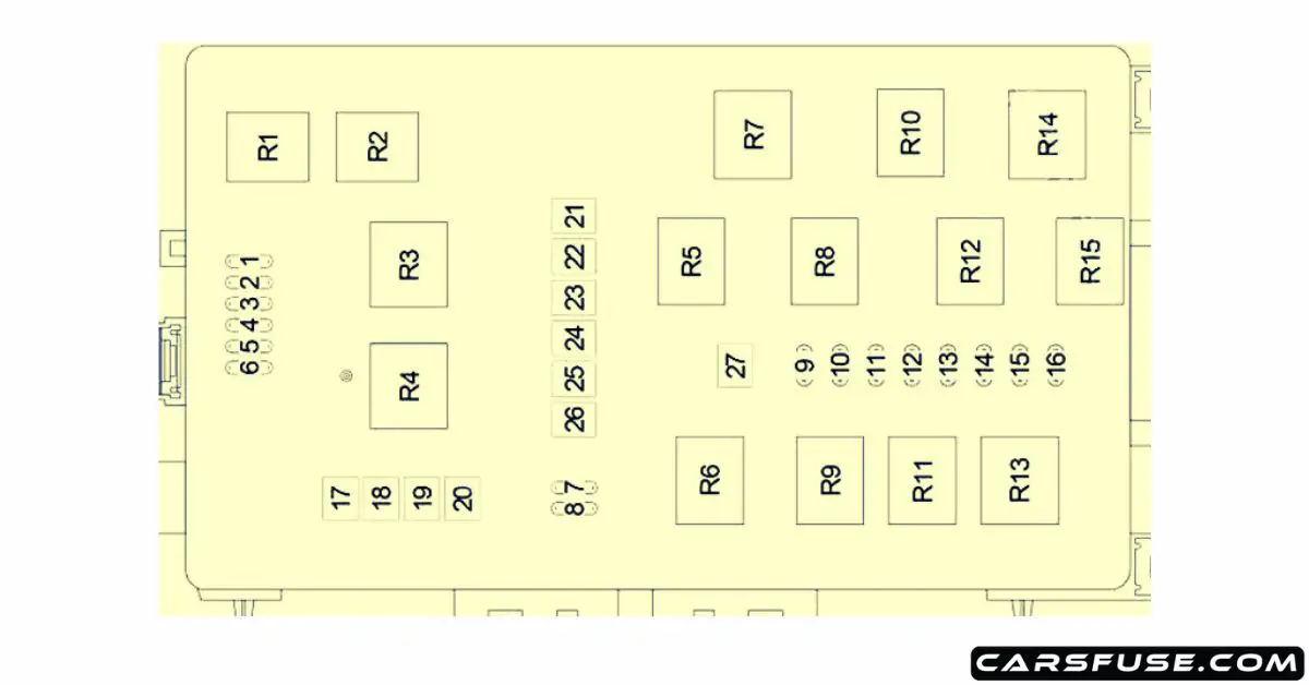 20052008 Dodge Magnum fuse box diagram