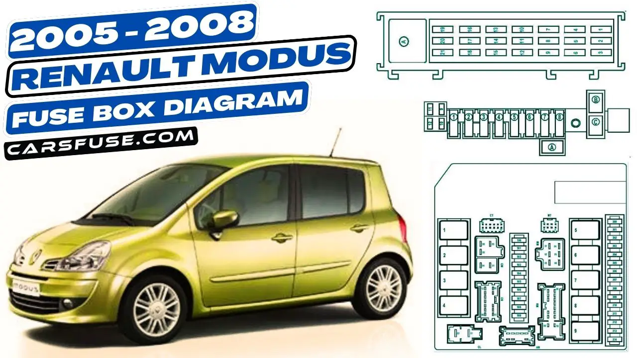 2005-2008-renault-modus-fuse-box-diagram-carsfuse.com