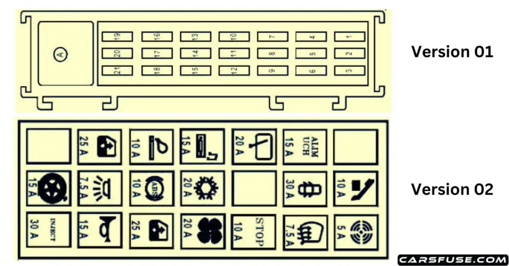 2005-2008-renault-modus-passenger-compartment-fuse-box-01-diagram-carsfuse.com