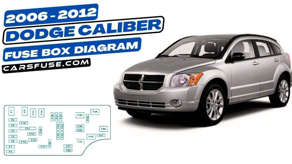 2006-2012 Dodge Caliber Fuse Box Diagram