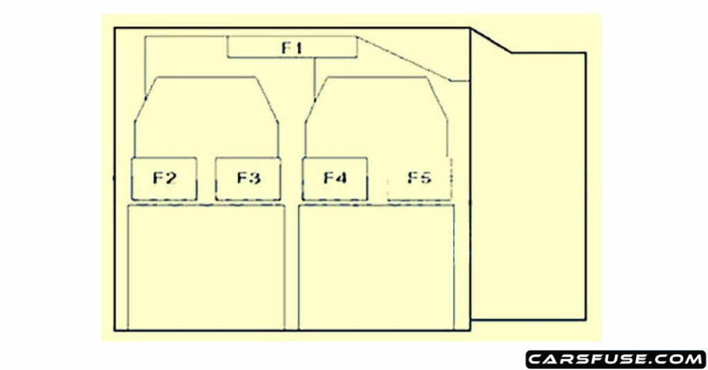 2006-2012-renault-clio-III-main-fuses-diagram-carsfuse.com