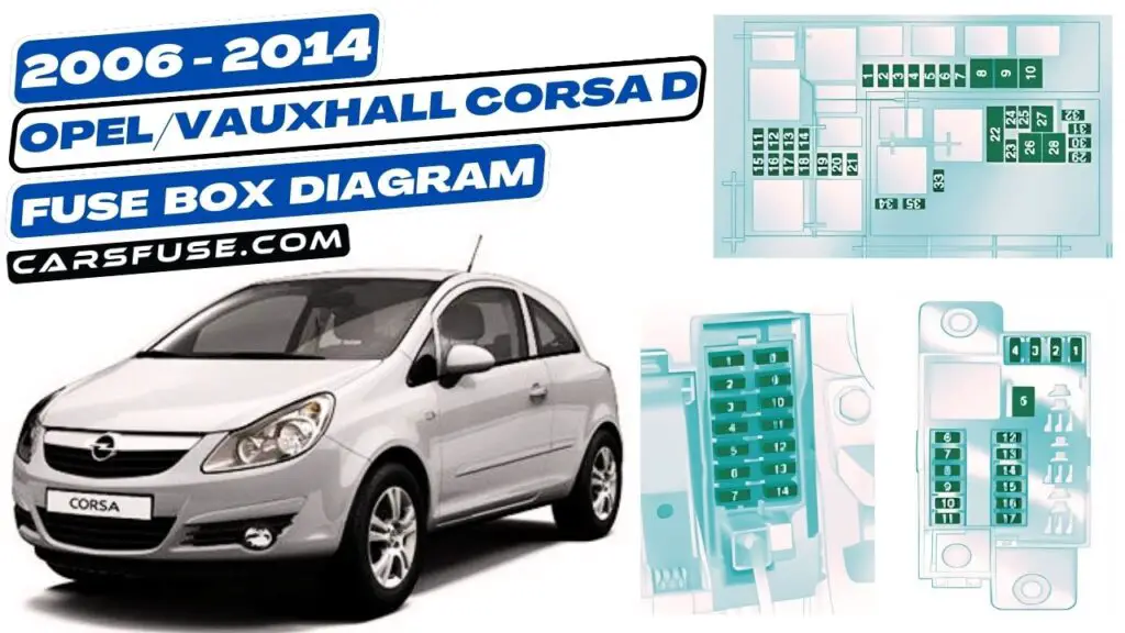 2006 2014 Vauxhall Opel Corsa D Fuse Box Diagram