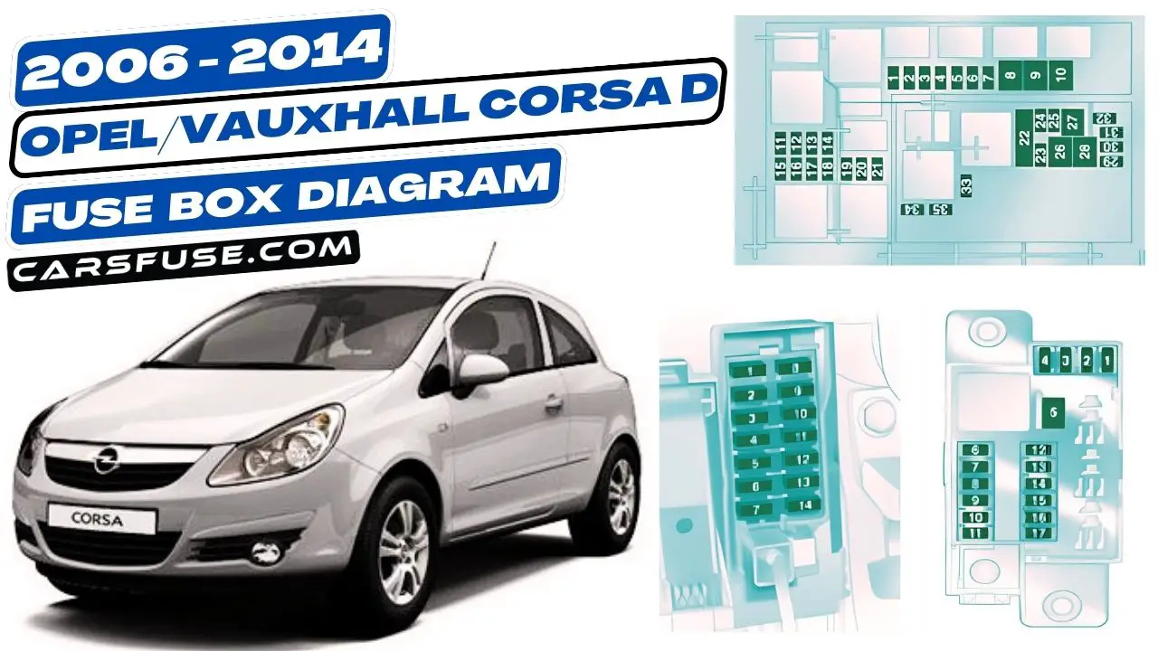 2006-2014-opel-vauxhall-crosa-D-fuse-box-diagram-carsfuse.com