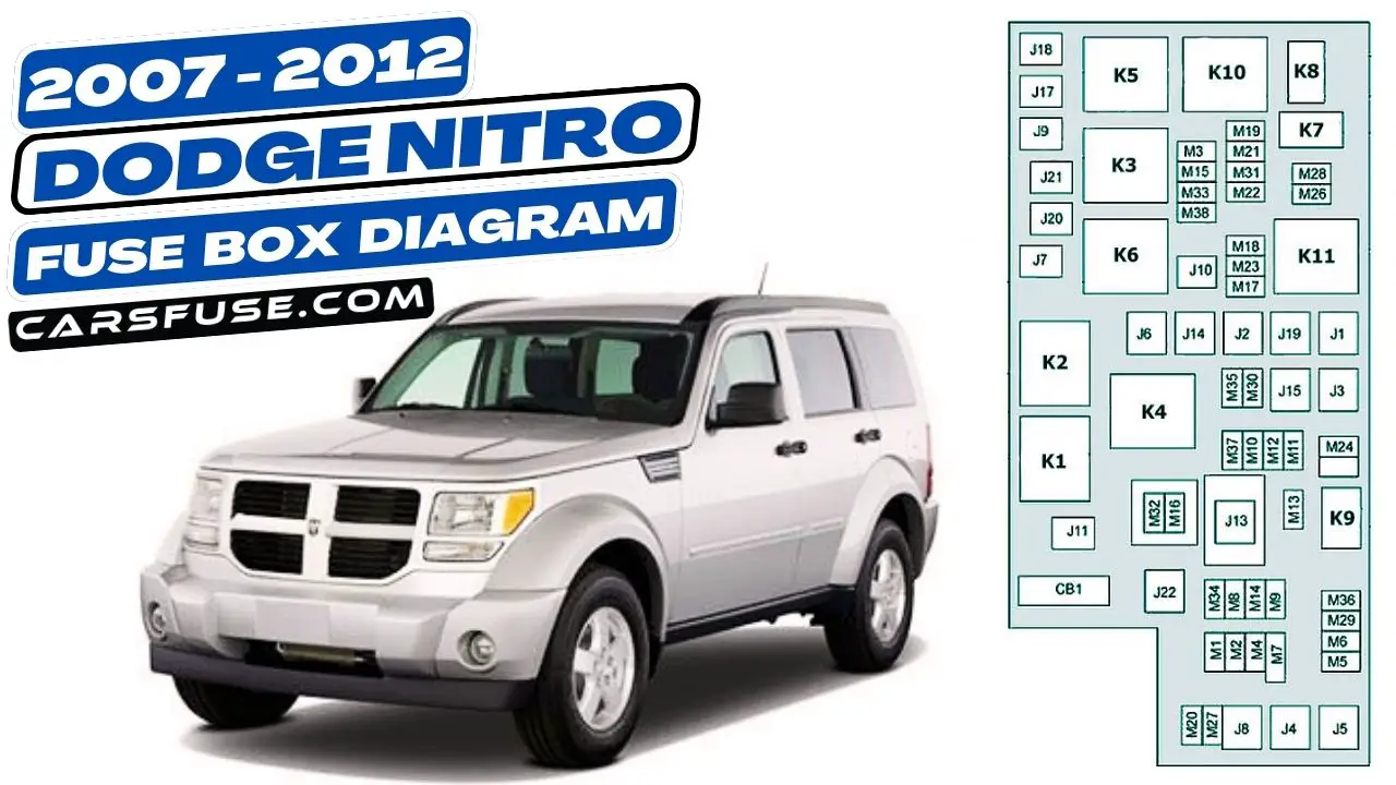 2007-2012-Dodge-Nitro-fuse-box-diagram-carsfuse.com
