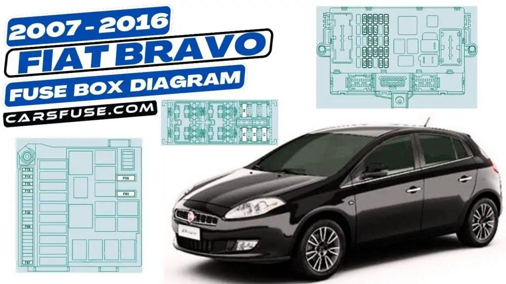 2007-2016 Fiat Bravo fuse box diagram