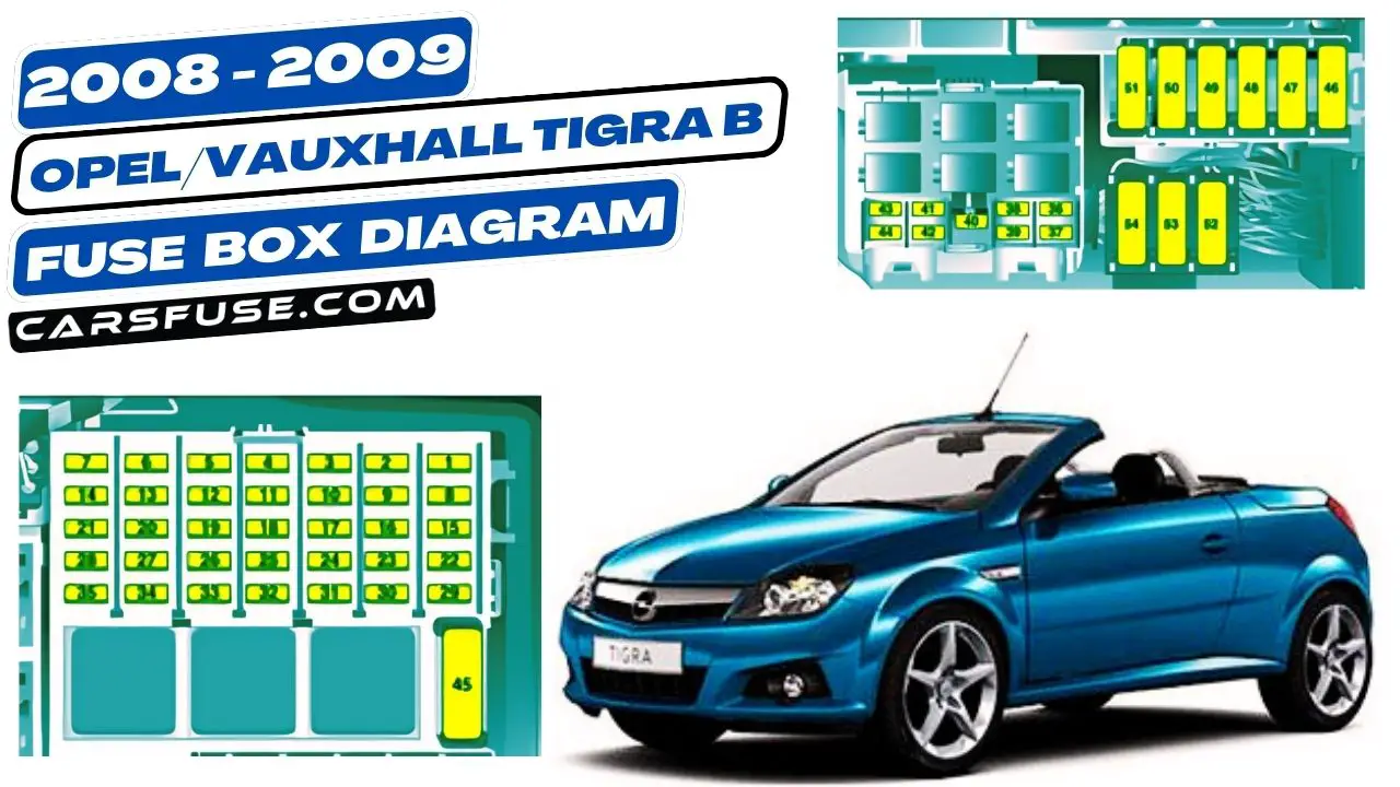 2008-2009-opel-vauxhall-tigra-B-fuse-box-diagram-carsfuse.com