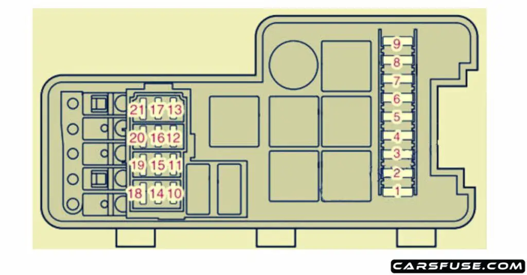 2008-2014-volvo-xc90-engine-compartment-fuse-box-diagram-carsfuse.com