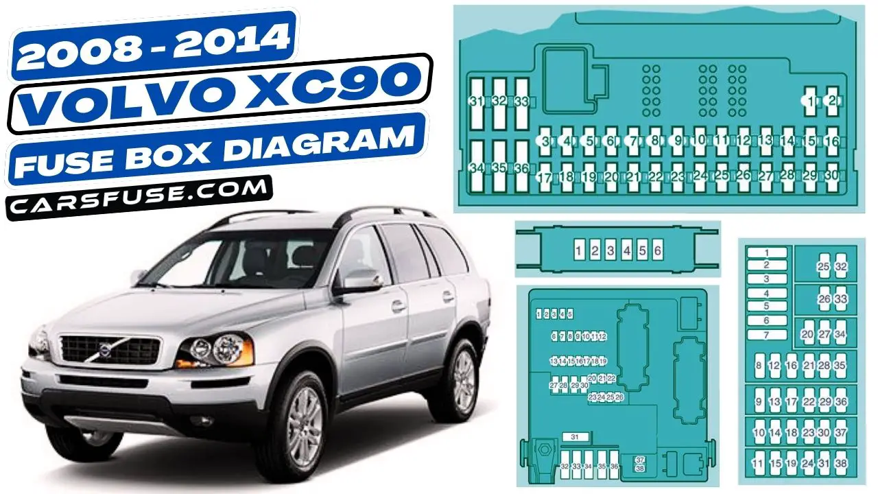 2008-2014-volvo-xc90-fuse-box-diagram-carsfuse.com