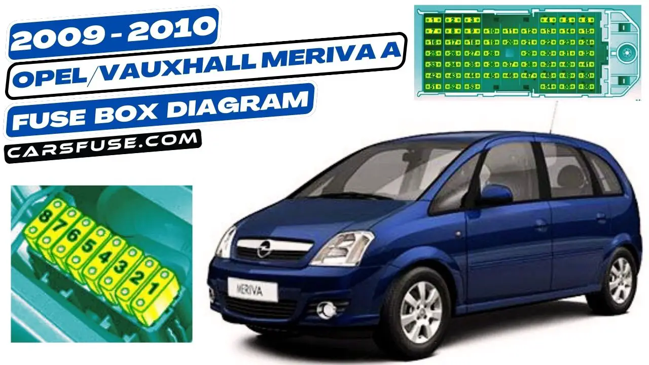 2009-2010-Vauxhall-Opel-Meriva-A-fuse-box-diagram-carsfuse.com