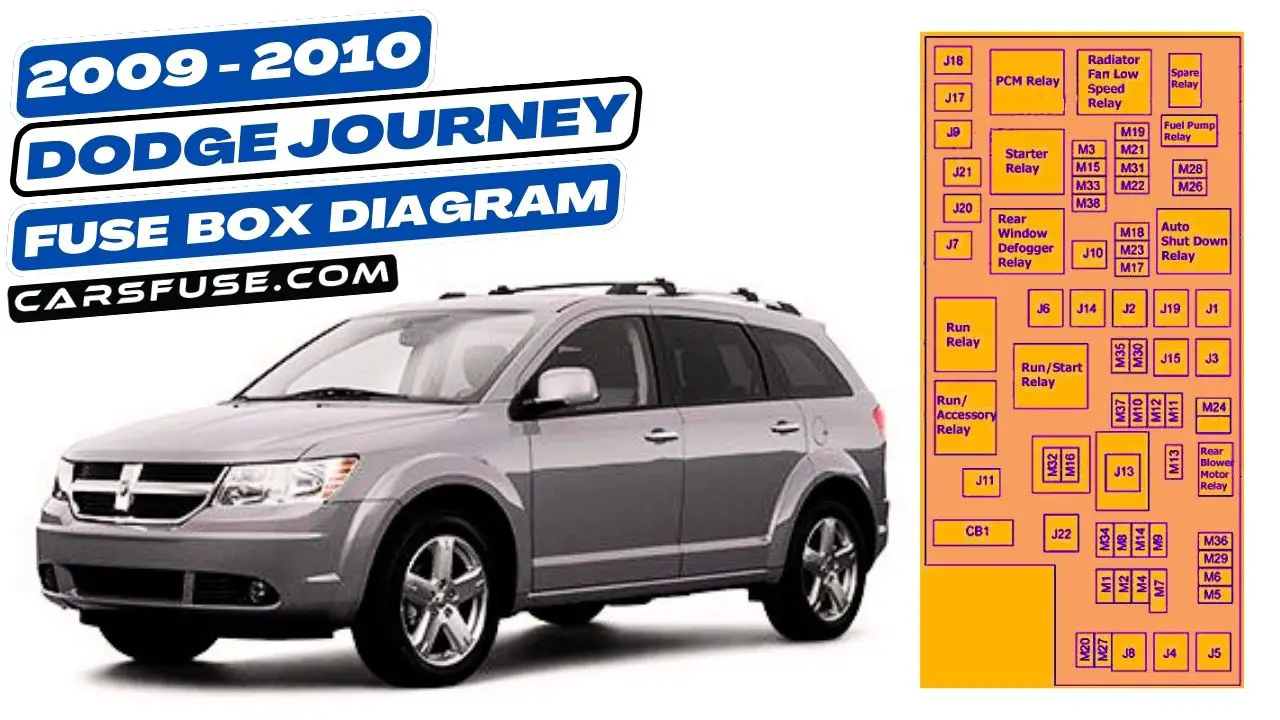 2009-2010-dodge-journey-fuse-box-diagram-carsfuse.com