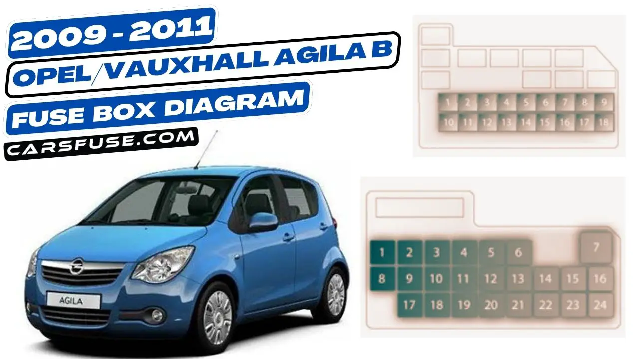2009-2011-opel-vauxhall-agila-B-fuse-box-diagram-carsfuse.com