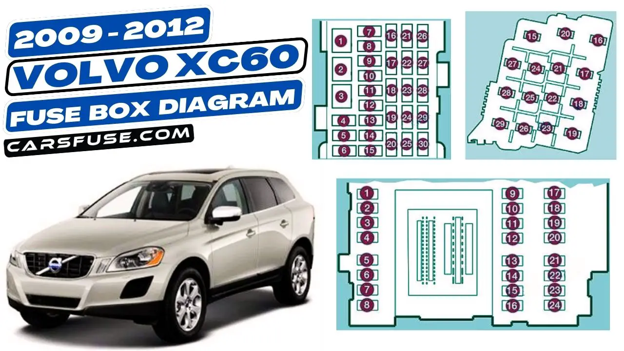 2009-2012-Volvo-XC60-fuse-box-diagram-carsfuse.com