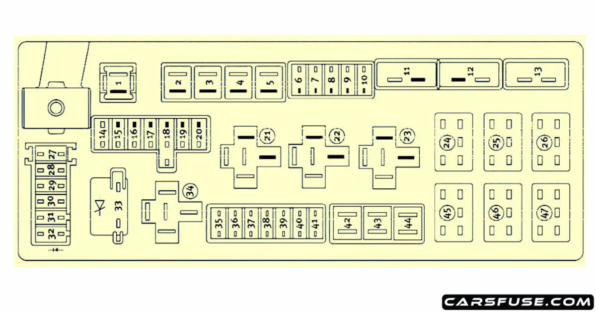 2009 2014 Dodge Challenger Fuse Box Diagram