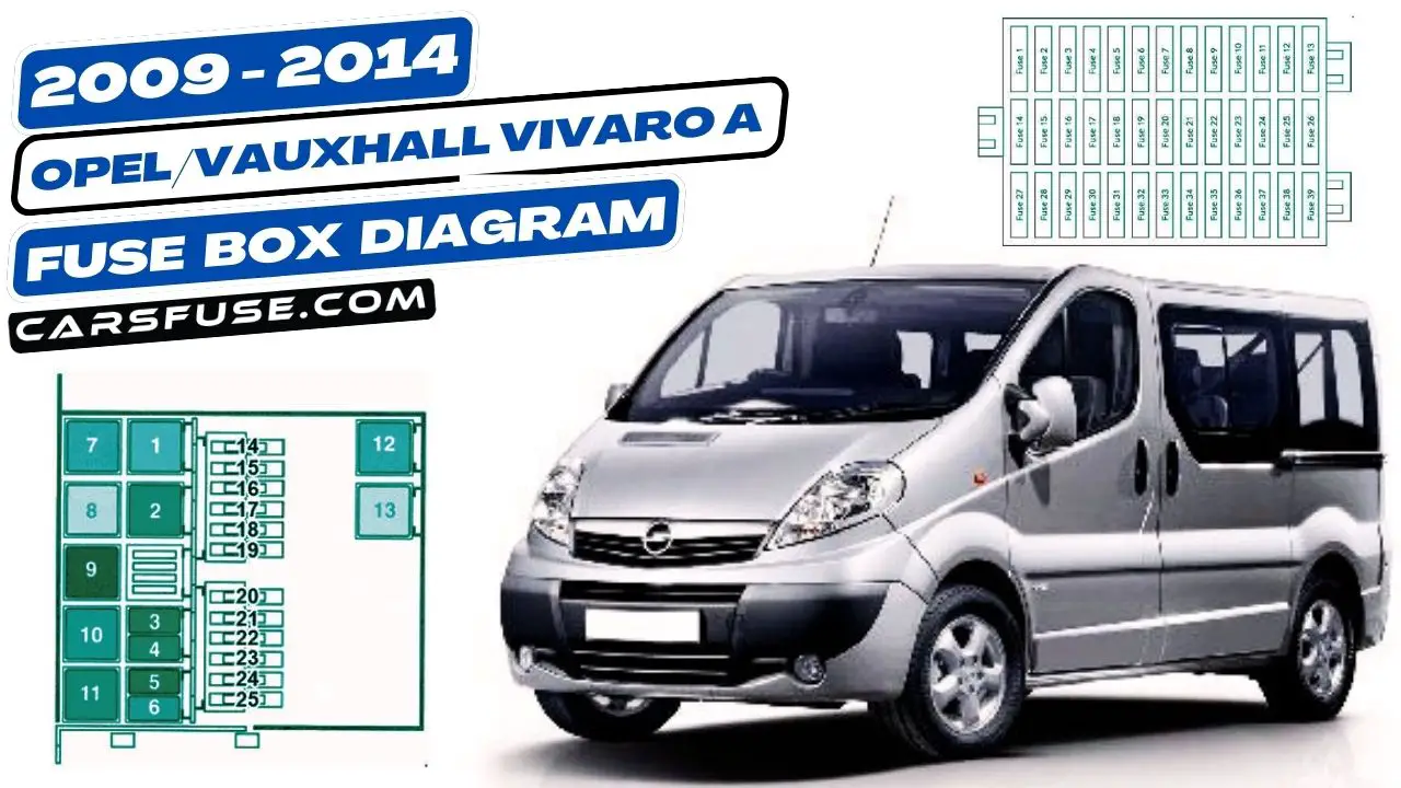 2009-2014-opel-vauxhall-vivaro-A-fuse-box-diagram-carsfuse.com