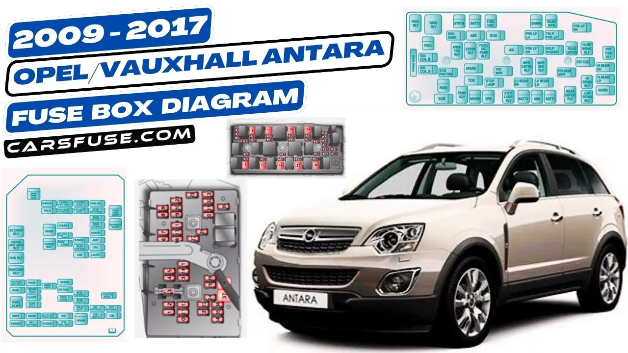 2009-2017-opel-vauxhall-antara-fuse-box-diagram-carsfuse.com