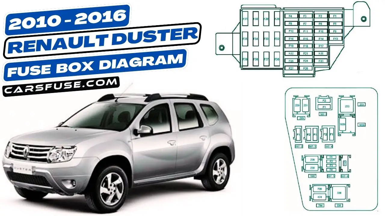 2010-2016-renault-duster-fuse-box-diagram-carsfuse.com